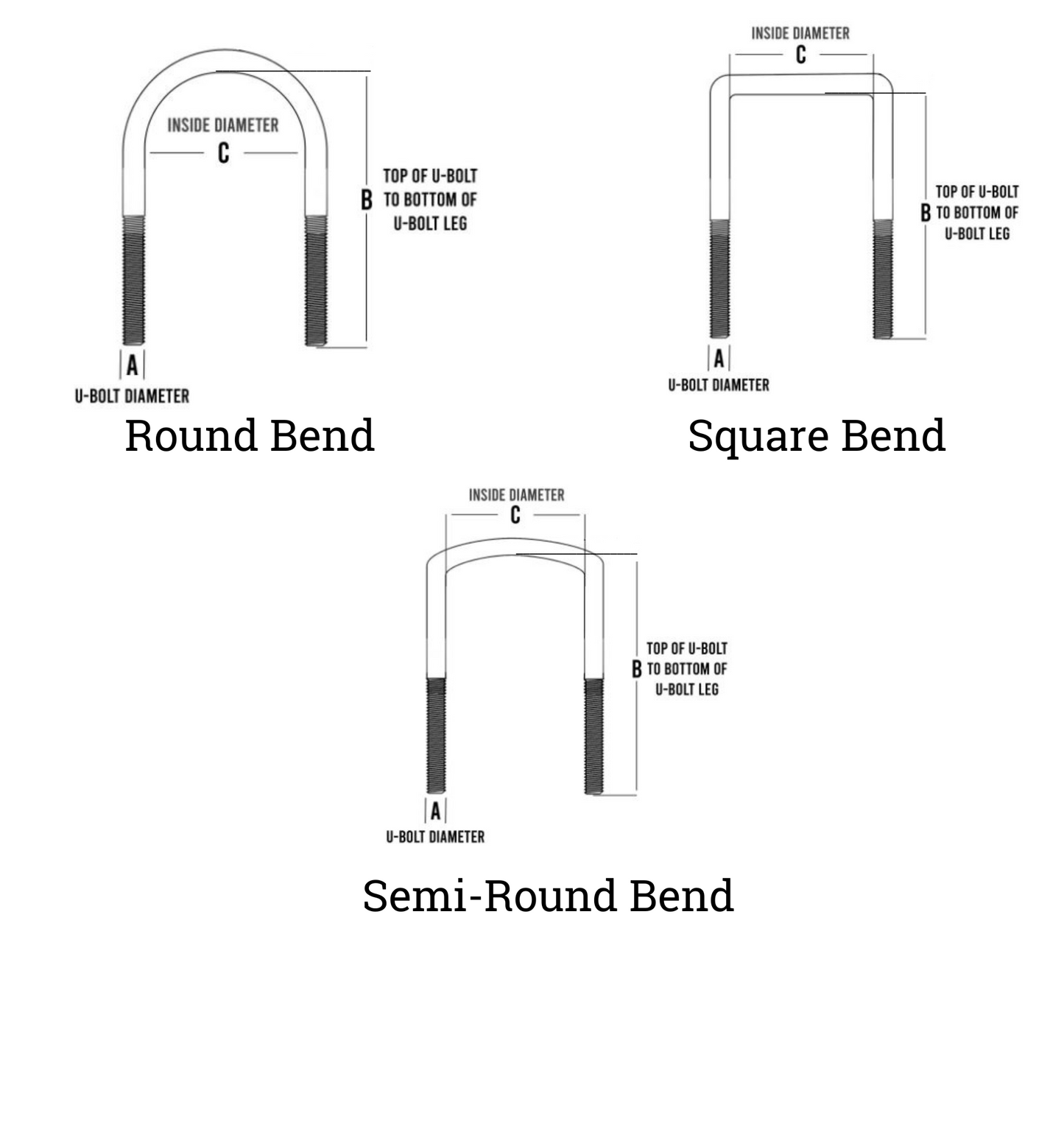 Custom Round U-Bolt